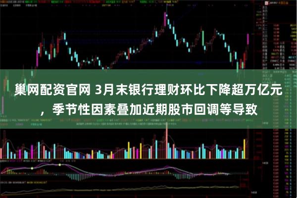 巢网配资官网 3月末银行理财环比下降超万亿元，季节性因素叠加近期股市回调等导致